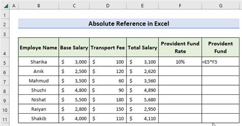 Image result for Absolute Reference Vs. Relative Formula in Excel Examples