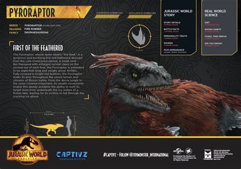 Jurassic World Dinosaurs