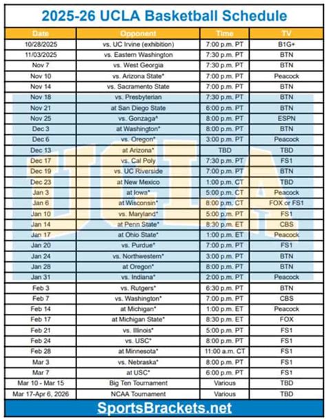 Printable 2025-26 UCLA Basketball Schedule; PDF format, TV Broadcasts ...