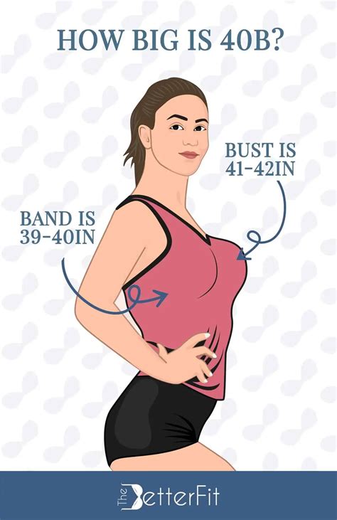 How Big Is a 40B Bra? | TheBetterFit