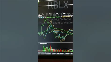 Image result for TC2000 PCF Codes