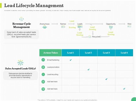 Image result for Web Development JavaScript Projects