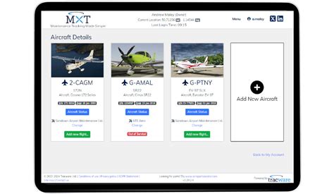 Image result for MXT Model