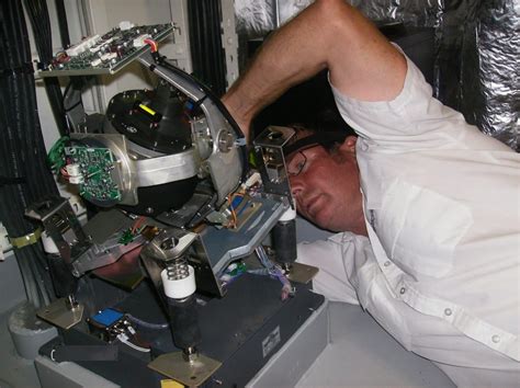 Gyro Marine 的图像结果