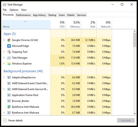 Image result for Windows Check Thread