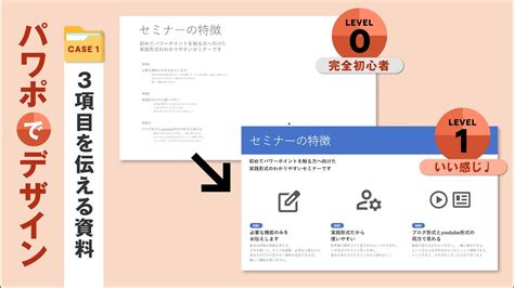 Image result for Identifying Variables Examples