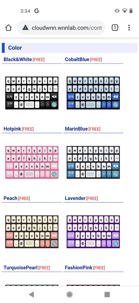 Image result for Keyboard Lab