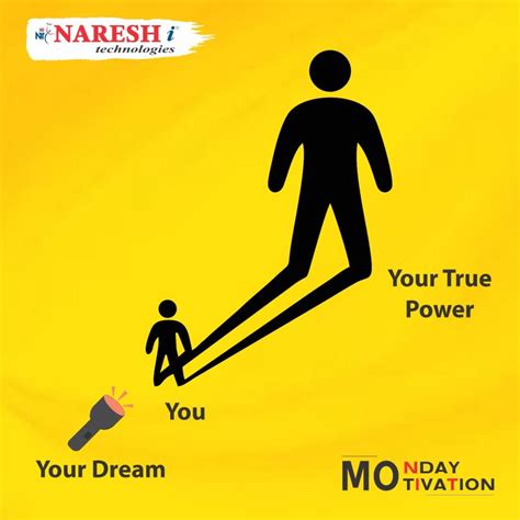 Image result for C Programming Naresh Technology