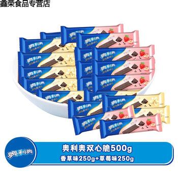 Image result for Repetition Visual Example