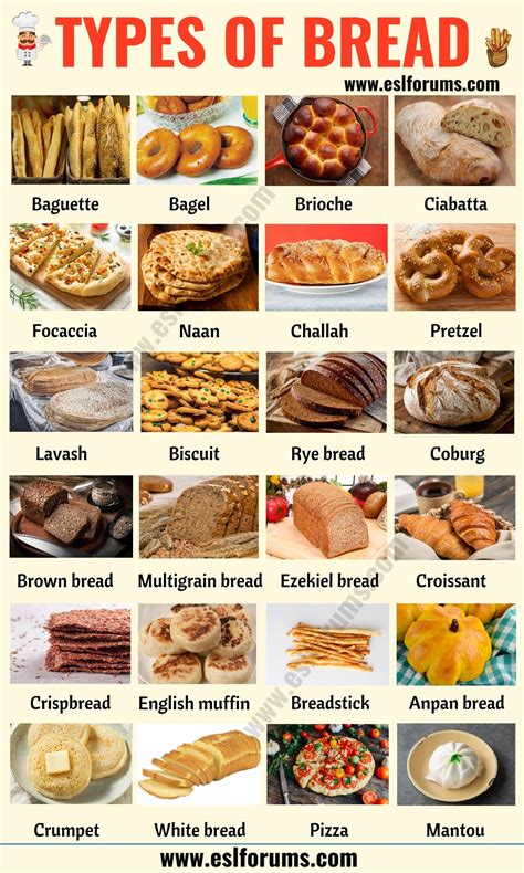 Types of bread – Artofit