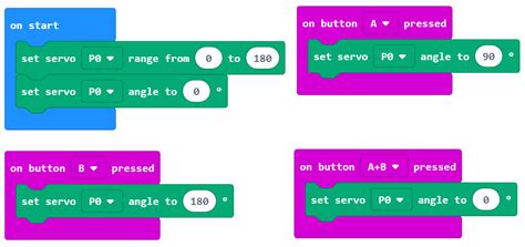 Programmcode Fur Servo 的图像结果