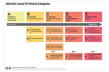 Image result for Extreme Programming Principles
