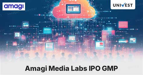 Amagi Media Labs IPO Subscription Status Day 1: Check Online
