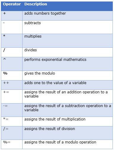 Image result for Symbol Awk