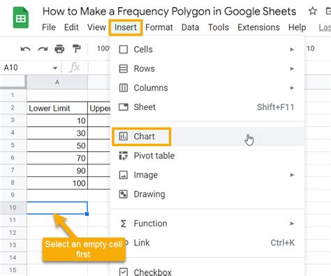 Image result for Create a Frequency Polygon for Your Data Set
