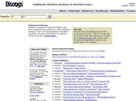 Image result for How to Make Discogs Classical Entry