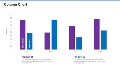 Operational Chart Business Plan 的图像结果