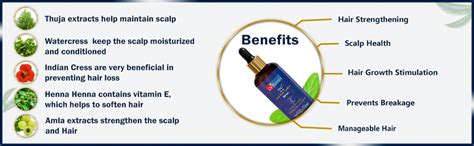 Buy Dr Batra's Pro+ Hair Fall Control Serum 50 gm, Natural Serum Pack ...