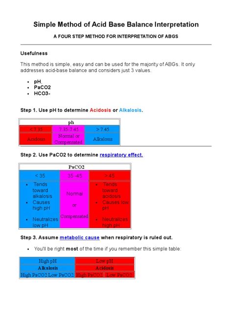 Image result for Acid-Base Balance Practice Problems