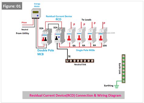 RCD Breaker Connection 的图像结果