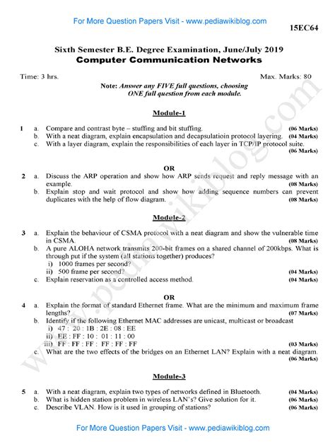 Computer Communication July 2019 (2015 Scheme) - Electronic and ...
