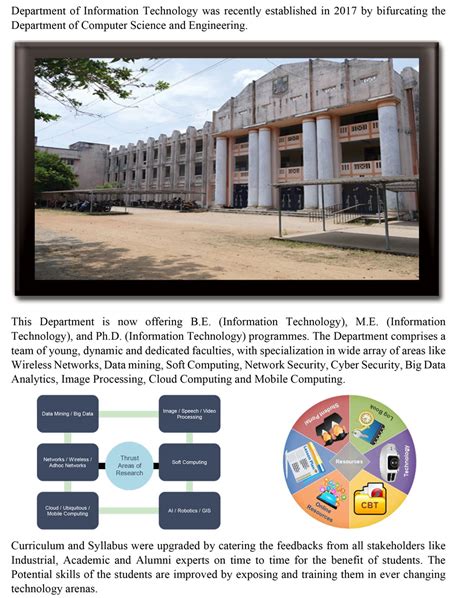 Annamamalai University