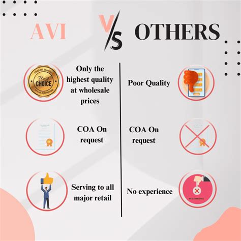 "High-Quality Sorbitol Humectant for Cosmetics | Buy Now"
