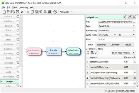 Image result for HTML URL Encode