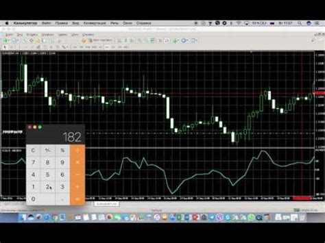 ADX: The Trend Strength Indicator - India Dictionary