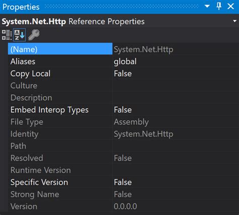 Libreria System.Net HTTP 的图像结果