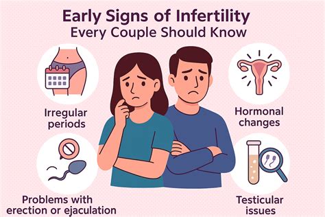 Early Signs of Infertility in Men and Women