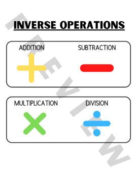 Image result for Inverse Operations Missy Number