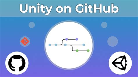 Git Experience in Visual Studio 2019 | GitHub Getting Started