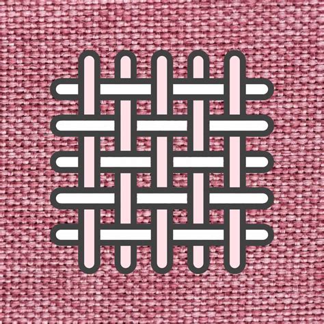 Image result for Weave Types