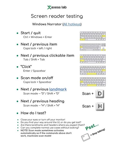 Image result for Screen reader Software