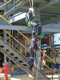 FIRE SAFETY / AUDIT/ SURVEY / STUDY HAZOP HIRA / FALL PROTECTECTION ...