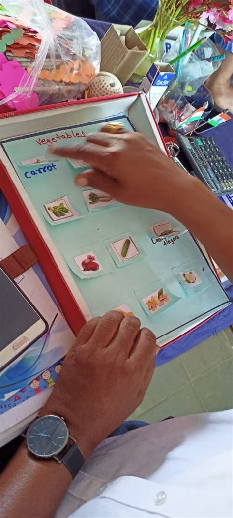 Image result for TLM English Lessons