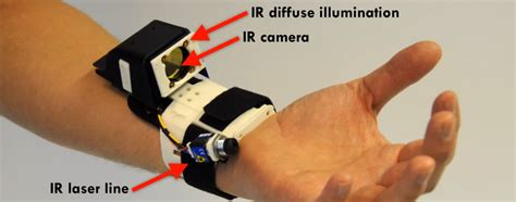 Image result for Hand Controller PC