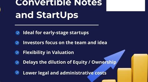 Image result for Convertible Note Startups