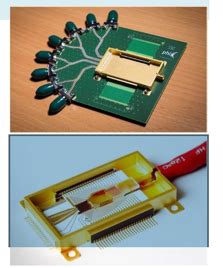Image result for RF Coupling