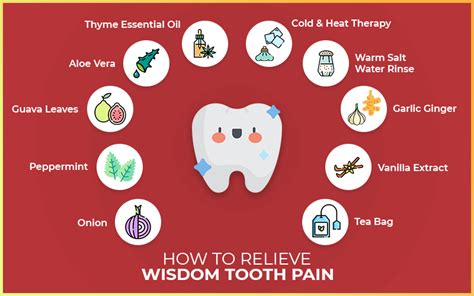 tips for managing a tooth infections natural