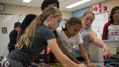 Class Activities 的图像结果