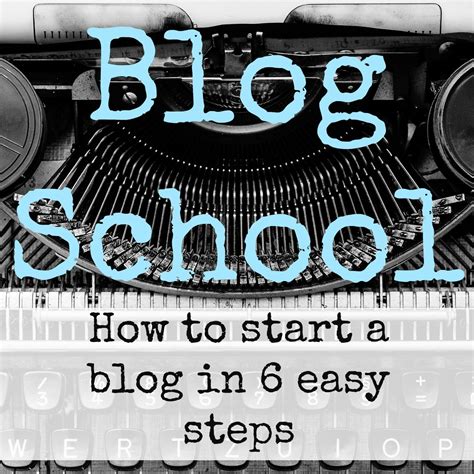 How to Blog Tutorial 的图像结果