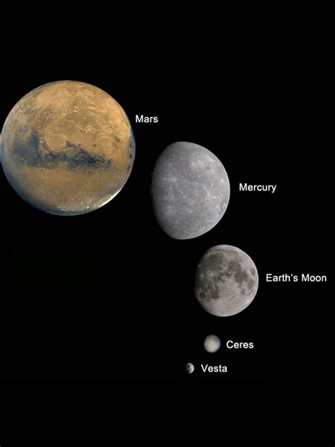 Moons Mars Earth Comparison