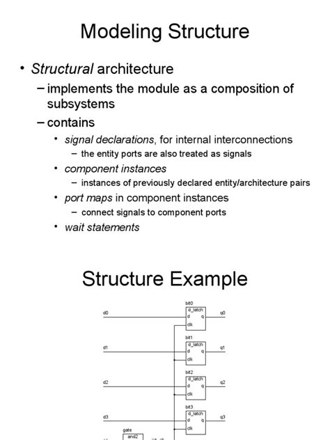 Structural Modelling Diagram 的图像结果