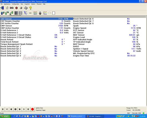 Image result for Instrument Panel Programming with Tech 2