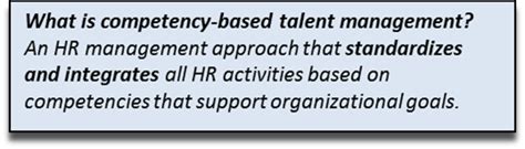 Competency Based Framework 的图像结果