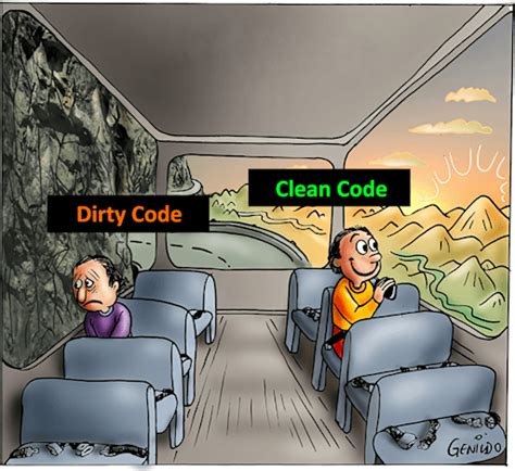 Clean Code Names 的图像结果