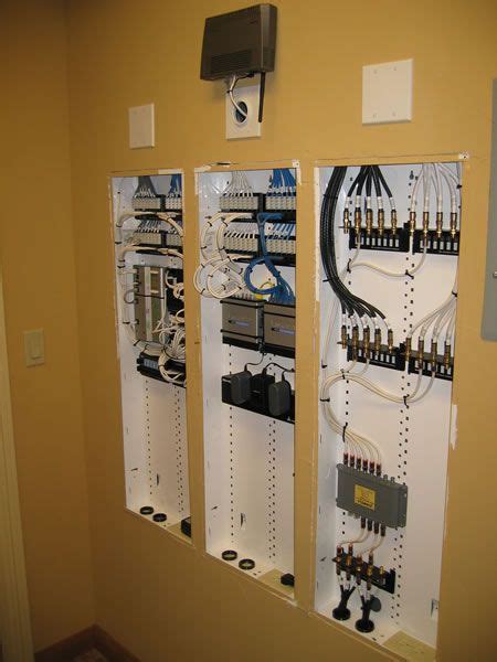 smart home electrical panel