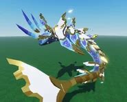 Image result for SQL Objects List